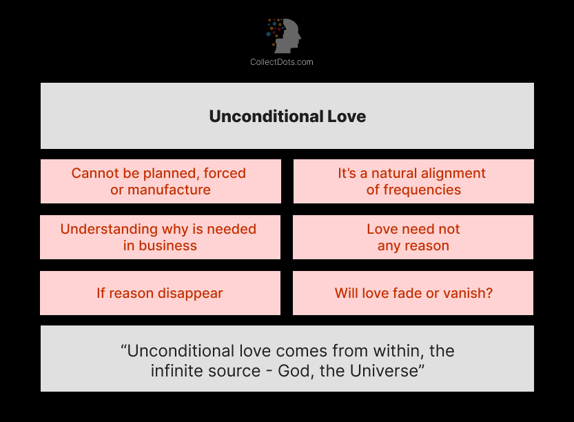 Understanding Unconditional Love: The True&nbsp;Connection