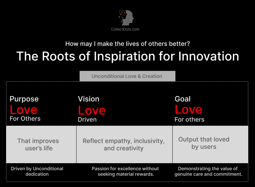 True Success in Design: Love and&nbsp;Purpose