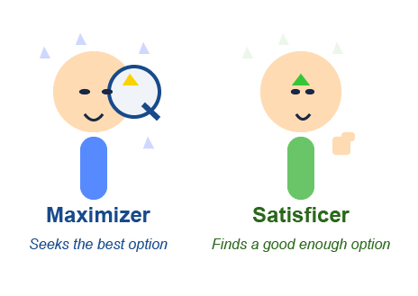 Maximizer vs Satisficer Approach
