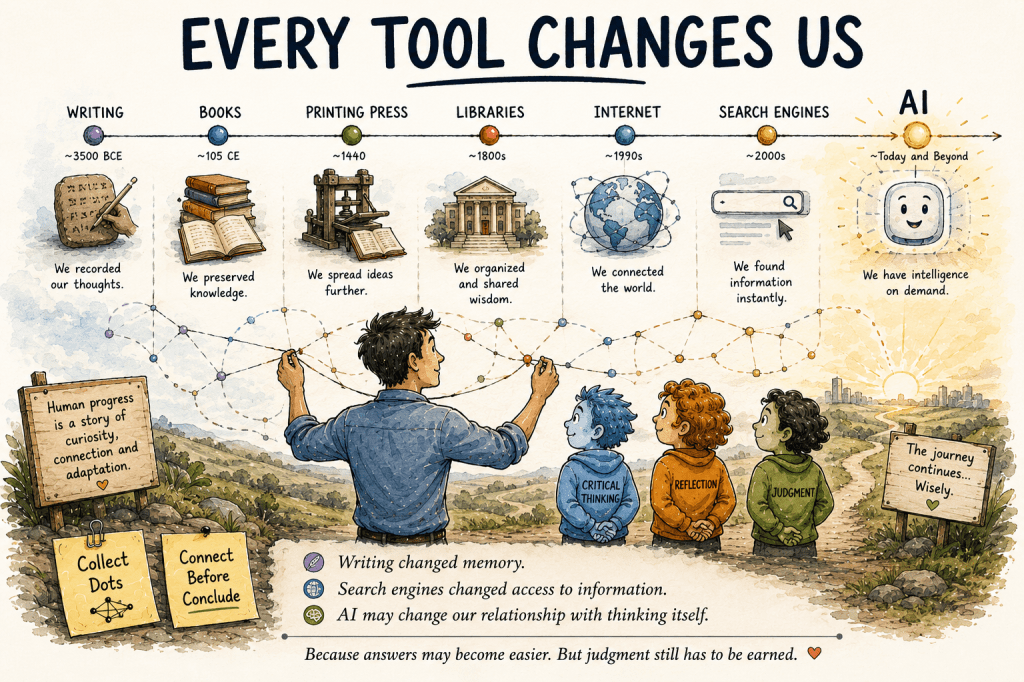 Every Tool changes us - AI and Thinking Process